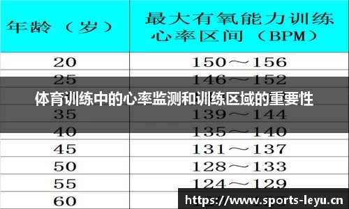 乐鱼体育官网