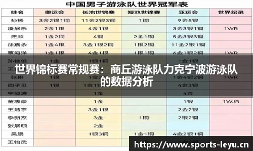 世界锦标赛常规赛：商丘游泳队力克宁波游泳队的数据分析